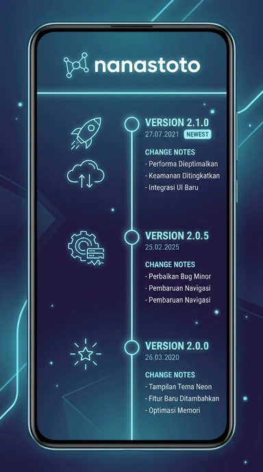 Riwayat Versi nanastoto untuk Pengguna Android